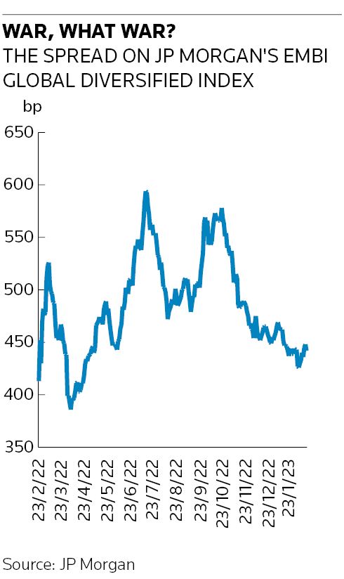 06G1 graph 2